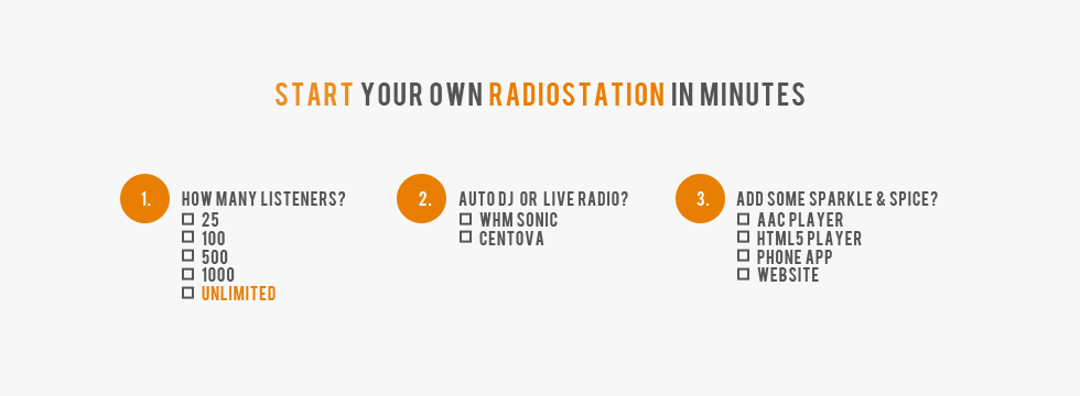 Start your own radio station today